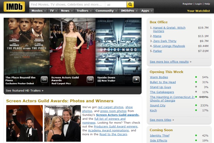 imdb web stranice za ljubitelje filma